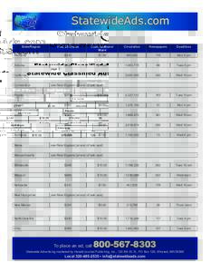 StatewideAds.com page 1 Statewide Classiﬁed Ads State/Region