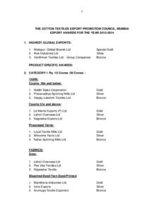 Welspun Group / States and territories of India / BSE Sensex / Welspun India Ltd / Economy of India / Vardhman Group of Companies / Alok Industries