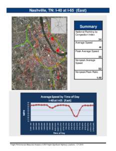 Microsoft Word - BottleneckMergeDocJune2011.doc