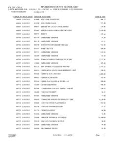 FY[removed]MARLBORO COUNTY SCHOOL DIST CHECK REGISTER FOR[removed]TO[removed] & CHECK NUMBERS 0 TO[removed]VOID OVERFLOW