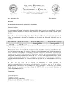 X de diciembre, 2013  RPU 14:XXX Residente Re: Resultados de muestreo de evaluación de aire interior