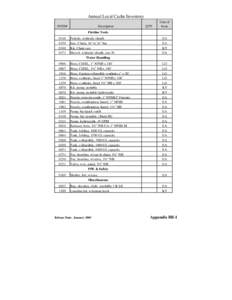 Microsoft Word - Appendix BB-Annual Local Cache Inventory.doc