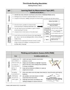 Third Grade Reading Newsletter Marking Period 3, Part 2 Learning Goals by Measurement Topic (MT)  MT