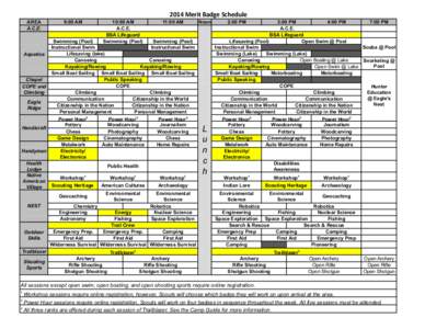 2014	
  Merit	
  Badge	
  Schedule AREA A.C.E. Aquatics