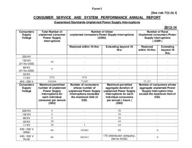 Form-1 [See ruleb) I] CONSUMER SERVICE AND SYSTEM PERFORMANCE ANNUAL REPORT Guaranteed Standards-Unplanned Power Supply Interruptions