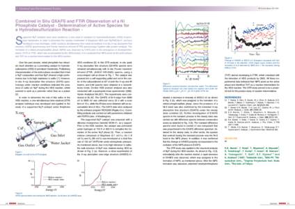 3 Chemical and Environmental Science  PF Activity Report 2011 #29 Combined in Situ QXAFS and FTIR Observation of a Ni Phosphide Catalyst - Determination of Active Species for