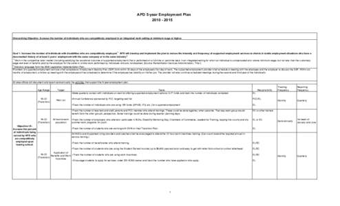 APD 5-year Employment Plan[removed]Overarching Objective: Increase the number of individuals who are competitively employed in an integrated work setting at minimum wage or higher.  Goal 1: Increase the number of ind