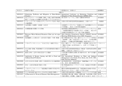 Microsoft Word - Takara_Presentation_List_2005-2006.doc