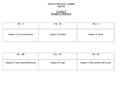 MAYO COLLEGE, AJMERCLASS: 8 SUBJECT: PHYSICS  FA – I