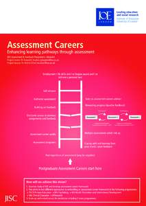 Instiute of Education Assessment i1