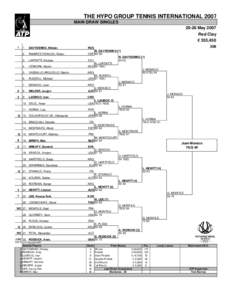 THE HYPO GROUP TENNIS INTERNATIONAL 2007 MAIN DRAW SINGLES[removed]May 2007