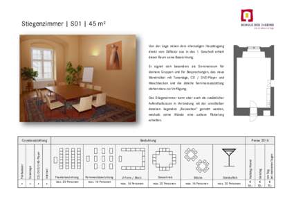 Stiegenzimmer | S01 | 45 m² Von der Lage neben dem ehemaligen Hauptzugang direkt vom Stiftstor aus in das 1. Geschoß erhielt dieser Raum seine Bezeichnung. Er eignet sich besonders als Seminarraum für kleinere Gruppen