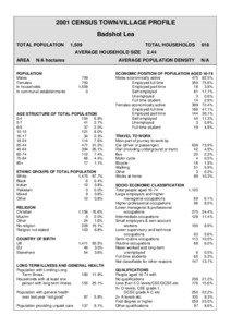 2001 CENSUS TOWN/VILLAGE PROFILE Badshot Lea TOTAL POPULATION