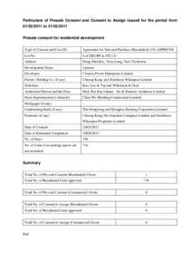 Cheung Kong Holdings / Hong Kong / Hutchison Whampoa Property / Hong / Hutchison 3G / Mortgage law / Hutchison Whampoa / Economy of Hong Kong / Hang Seng Index Constituent Stocks