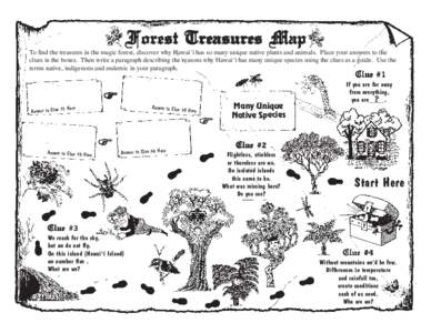 Forest Treasures Map  To find the treasures in the magic forest, discover why Hawaiÿi has so many unique native plants and animals. Place your answers to the clues in the boxes. Then write a paragraph describing the rea