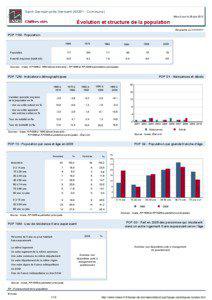 Dossier local - Commune - Saint-Germain-pres-Herment