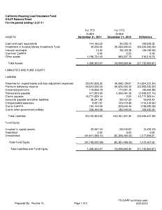 Financial statements / Generally Accepted Accounting Principles / Balance sheet / Income statement / Collective investment scheme / Asset / Equity / Finance / Accountancy / Business