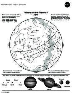 National Aeronautics and Space Administration  Where are the Planets? April  The all-sky map represents the night sky