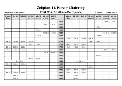 Zeitplan 11. Harzer LäufertagSportforum Wernigerode Stellplatzzeit 10 min vorher! Frauen Senn.