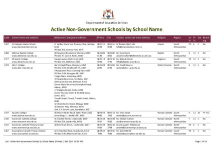 Department of Education Services  Active Non-Government Schools by School Name Code  School name and website