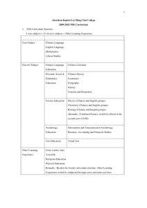 1 Aberdeen Baptist Lui Ming Choi College[removed]NSS Curriculum