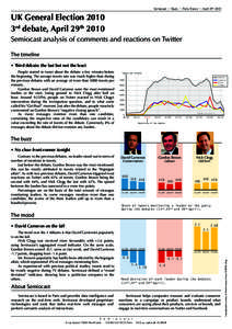 Semiocast — Study — Paris, France — April 29rh[removed]UK General Election 2010 3rd debate, April 29th 2010 Semiocast analysis of comments andConservative reactions on Twitter