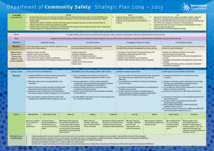 Department of Community Safety: Strategic Plan 2009 – 2013 Toward Q2 commitments •	 •