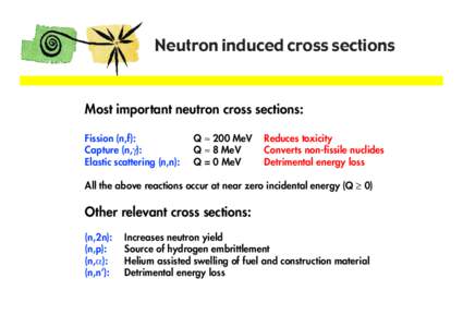 Neutron induced cross sections  Most important neutron cross sections: Fission (n,f): Capture (n,γ): Elastic scattering (n,n):