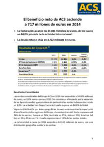 El beneficio neto de ACS asciende a 717 millones de euros en 2014  La facturación alcanza losmillones de euros, de los cuales un 84,0% procede de la actividad internacional.  La deuda neta se sitúa en 3.7
