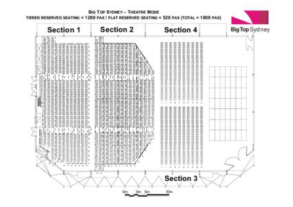 BIG TOP SYDNEY – THEATRE MODE TIERED RESERVED SEATING = 1280 PAX / FLAT RESERVED SEATING = 520 PAX (TOTAL = 1800 PAX) Section 2  Section 1