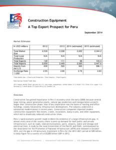 Construction Equipment A Top Export Prospect for Peru September 2014 Market Estimates In USD millions