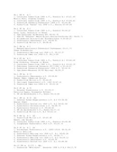 Re.1 SM 2- A I 1. Crefelder Ruder-Club 1883 e.V., Krefeld B.1 03:21.49 Moritz Koch, Stephan Siewert