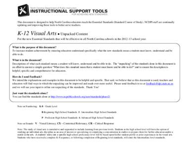 This document is designed to help North Carolina educators teach the Essential Standards (Standard Course of Study). NCDPI staff are continually updating and improving these tools to better serve teachers. K-12 Visual Ar