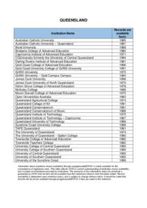 QUEENSLAND  Institution Name Australian Catholic University Australian Catholic University – Queensland Bond University