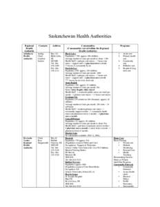 Saskatchewan Health Authorities Regional Health Authority Athabasca Health