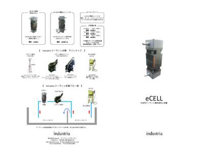 crosoft PowerPoint - eCELL 3~3j3J3^353O [4527321[3h]