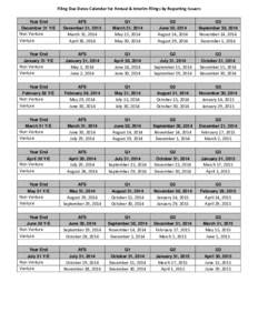 Filing Due Dates Calendar for Annual & Interim Filings by Reporting Issuers