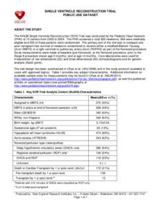 Blind experiment / Clinical research / Pharmacology / Data set / Postherpetic neuralgia / Science / Scientific method / Design of experiments