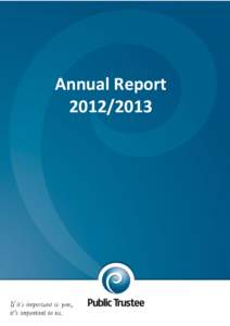 Annual Report[removed] 23 October[removed]The Hon Brian Wightman MP