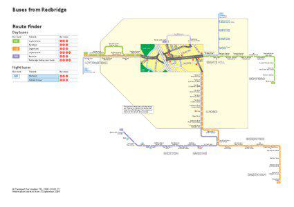 Buses from Redbridge  N8