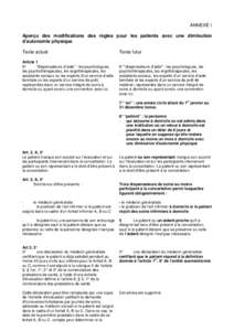 Services intégrés de soins à domicile (SISD) - Circulaire[removed]