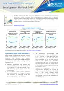 Employment Outlook 2015 July 2015 The 2015 edition of the OECD Employment Outlook provides an international assessment of recent labour market trends and short-term prospects with a special focus on statutory minimum wag