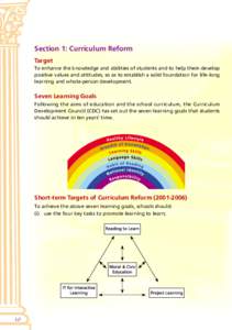 Section 1: Curriculum Reform Target To enhance the knowledge and abilities of students and to help them develop positive values and attitudes, so as to establish a solid foundation for life-long learning and whole-person