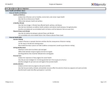 VA-Health 9 Unit Scope and Sequence  Topic Lesson Lesson Objectives