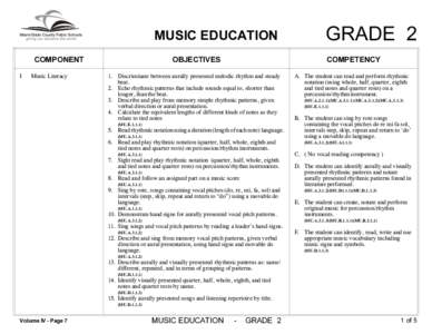 MUSIC EDUCATION COMPONENT I Music Literacy