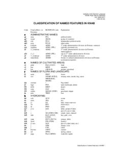 Institute of the Estonian Language KNAB: Place Names Database (XI): [removed][removed]CLASSIFICATION OF NAMED FEATURES IN KNAB