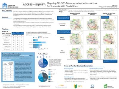 Mapping SFUSD’s Transportation Infrastructure ACCESS + EQUITY: for Students with Disabilities Treasure Island