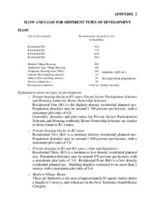 APPENDIX 2 FLOW AND LOAD FOR DIFFERENT TYPES OF DEVELOPMENT FLOW Type of development  Residential