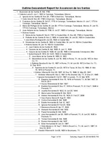 Outline Descendant Report for Ascencion de los SantosAscencion de los Santos B: Abt. 1750 ..... + Catarina Luna D: Jun 1, 1822 in Camargo, Tamaulipas, MexicoIgnacio de los Santos M: Nov 25, 1795 i