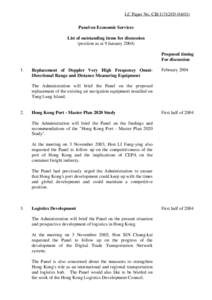 LC Paper No. CB[removed]Panel on Economic Services List of outstanding items for discussion (position as at 9 January[removed]Proposed timing For discussion